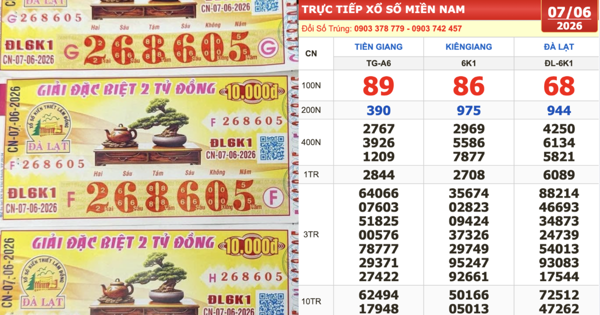 Xổ số miền Nam ngày 7 tháng 6: Người trúng số đài Đà Lạt nhận tiền mặt