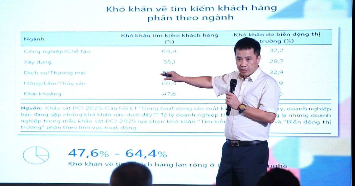 Để doanh nghiệp tư nhân thực sự "làm chủ"