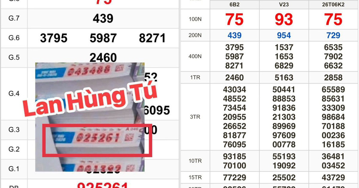 Xổ số miền Nam ngày 8 tháng 6: Trùng hợp vé trúng đài TP.HCM, Cà Mau