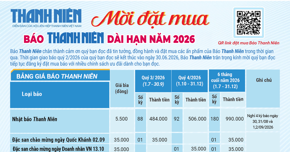 Mời đặt mua Báo Thanh Niên dài hạn quý 3/2026