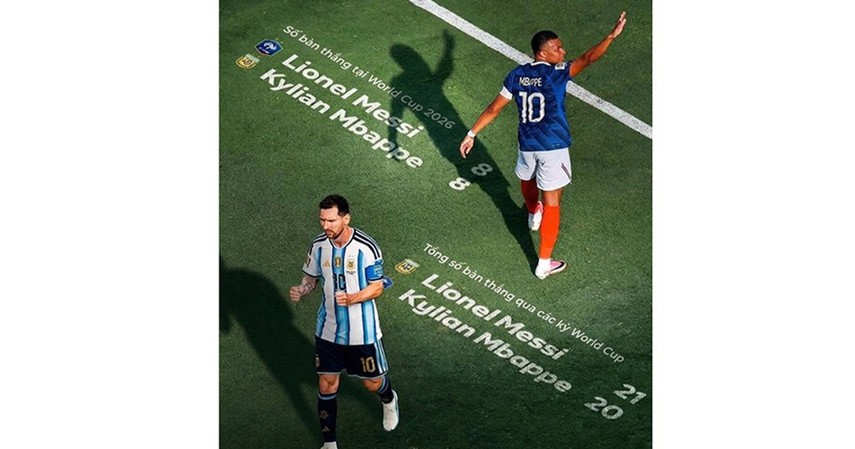 Cuộc đua vua phá lưới hay nhất lịch sử World Cup