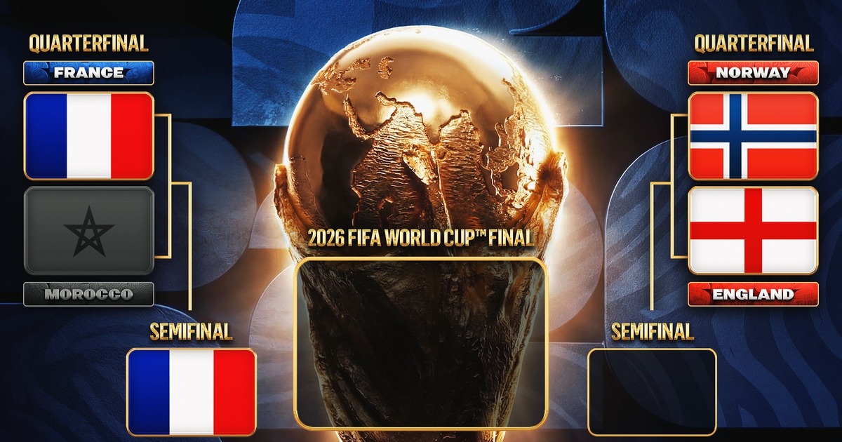 Nhánh đấu World Cup 2026 mới nhất: Pháp đụng Tây Ban Nha ở bán kết