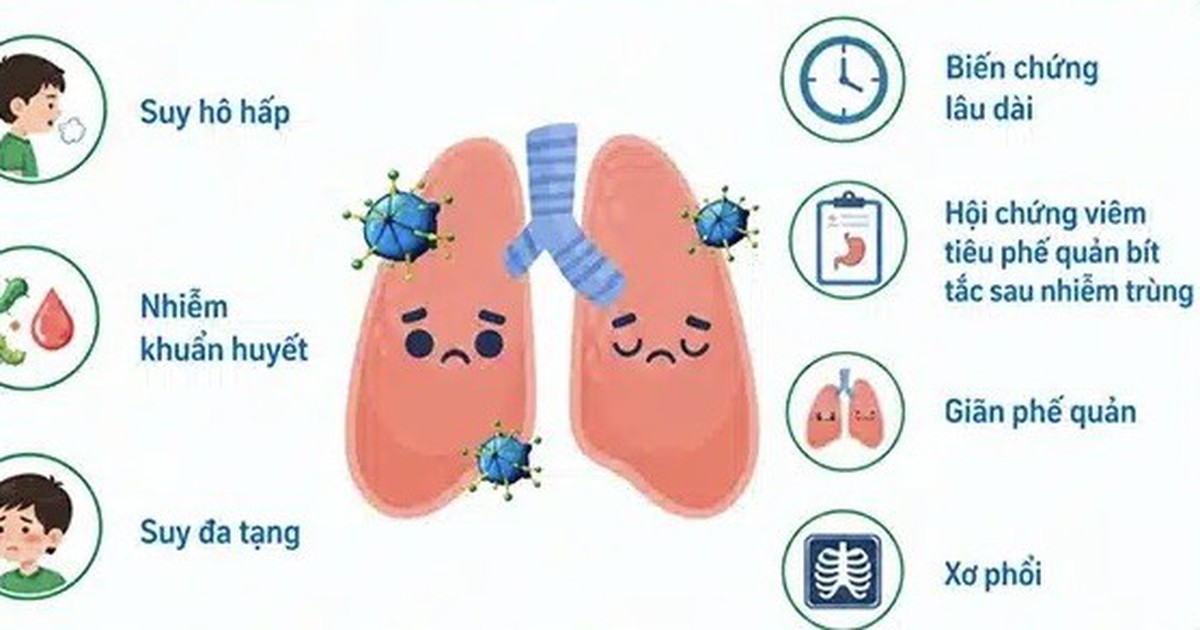 Cảnh báo nhiễm virus adeno ở các bể bơi công cộng