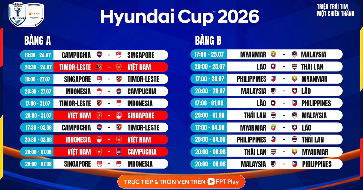 Lịch thi đấu trọn vẹn vòng bảng ASEAN Cup 2026: Xem trực tiếp những kênh nào?