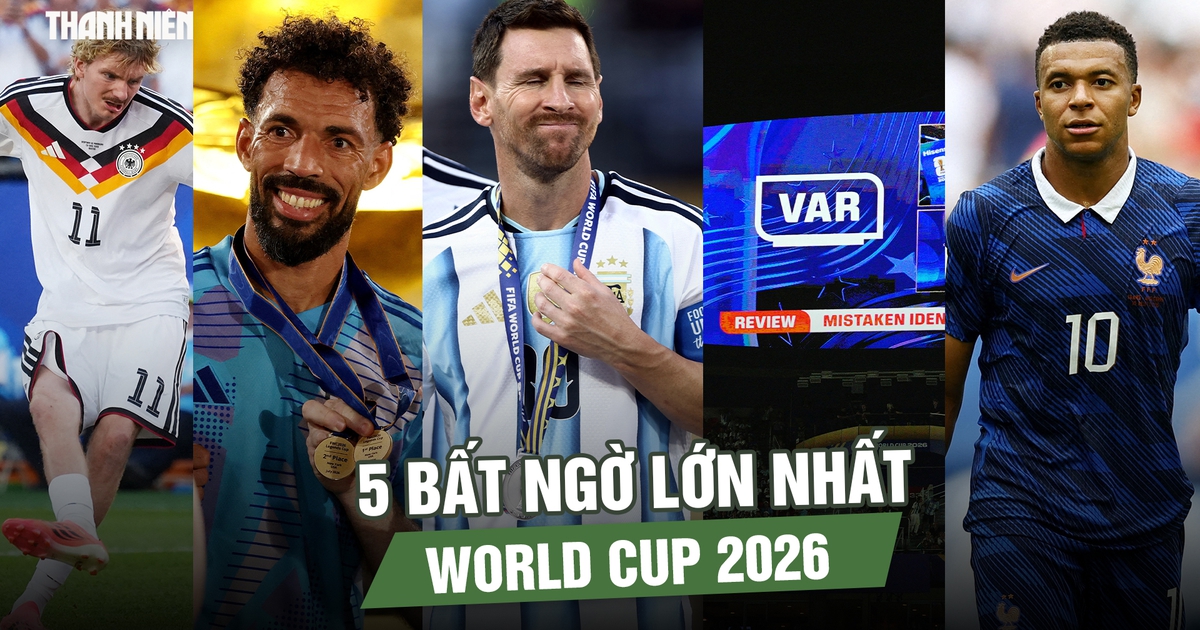 Nhìn lại World Cup 2026: Hiện tượng, bất ngờ và những tranh cãi