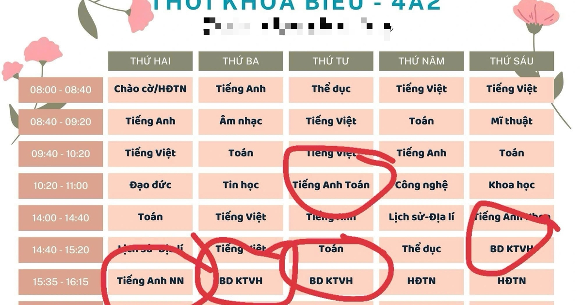Dự kiến giáo dục tăng cường được dạy trong giờ chính khóa
