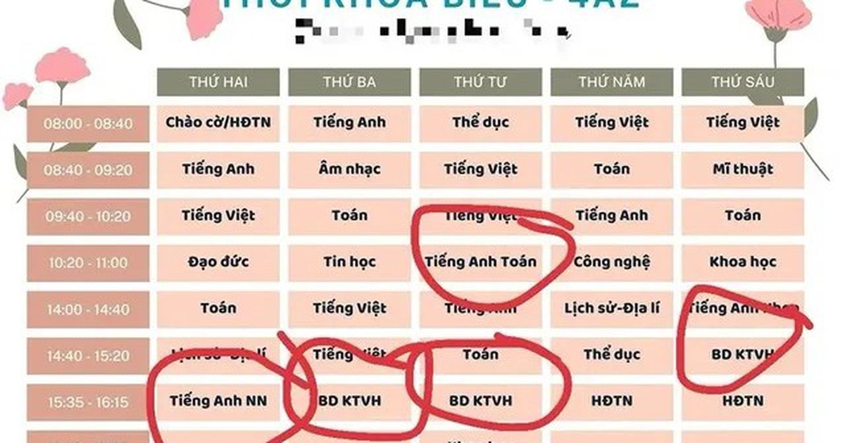 Lo hợp thức hóa các hoạt động tăng cường thành môn học bắt buộc