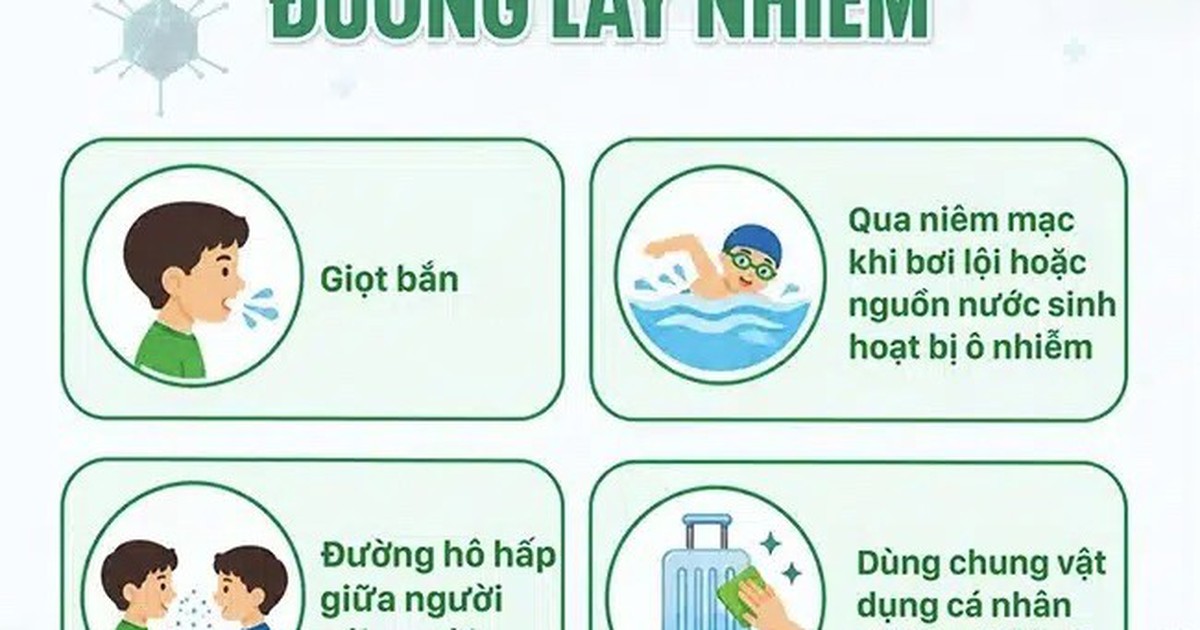 Bộ Y tế có công văn khẩn về gia tăng ca bệnh do virus Adeno