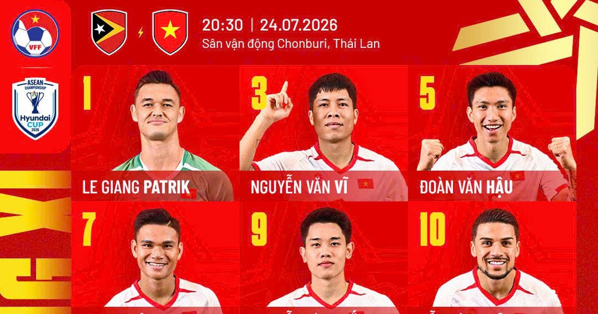 Việt Nam đấu Timor Leste: Đình Bắc sát cánh Hoàng Hên và Xuân Son, Tài Lộc không được đăng ký