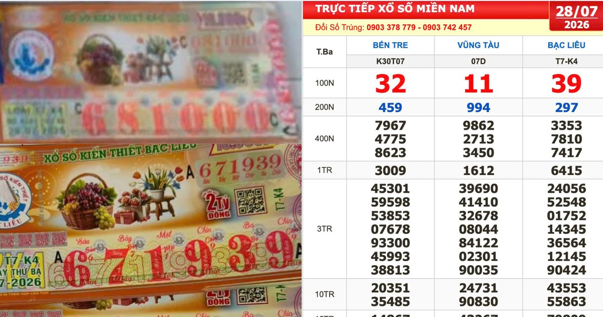 Xổ số miền Nam ngày 28 tháng 7: Người trúng đài Bạc Liêu xuất hiện