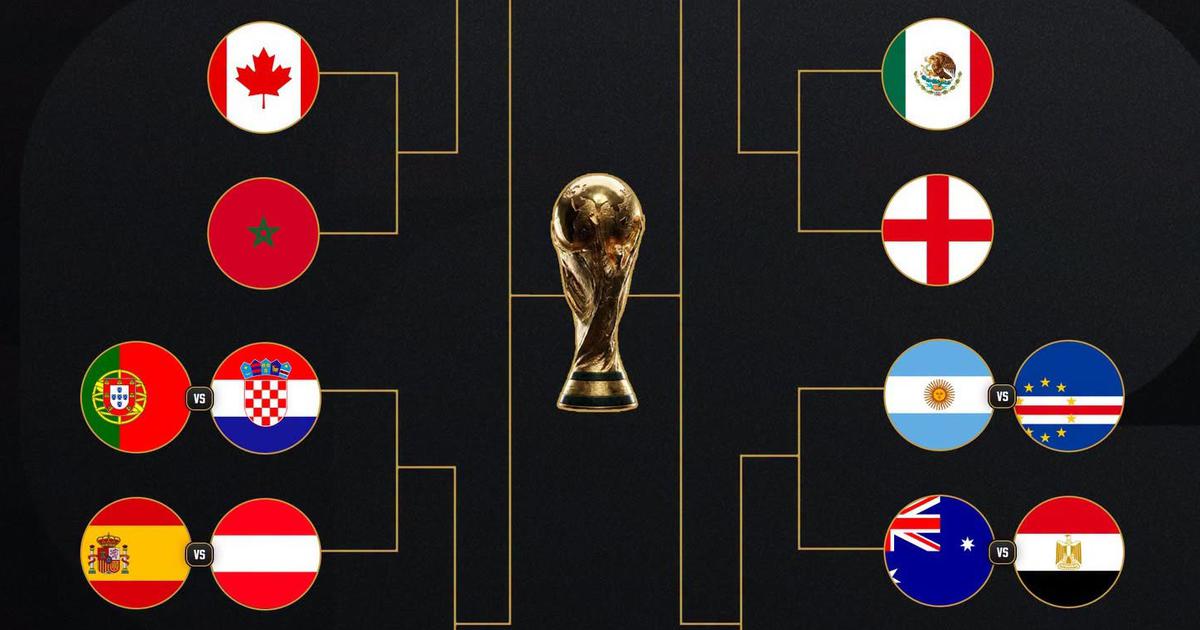Chi tiết nhánh đấu World Cup 2026 mới nhất: Những màn so tài kịch tính