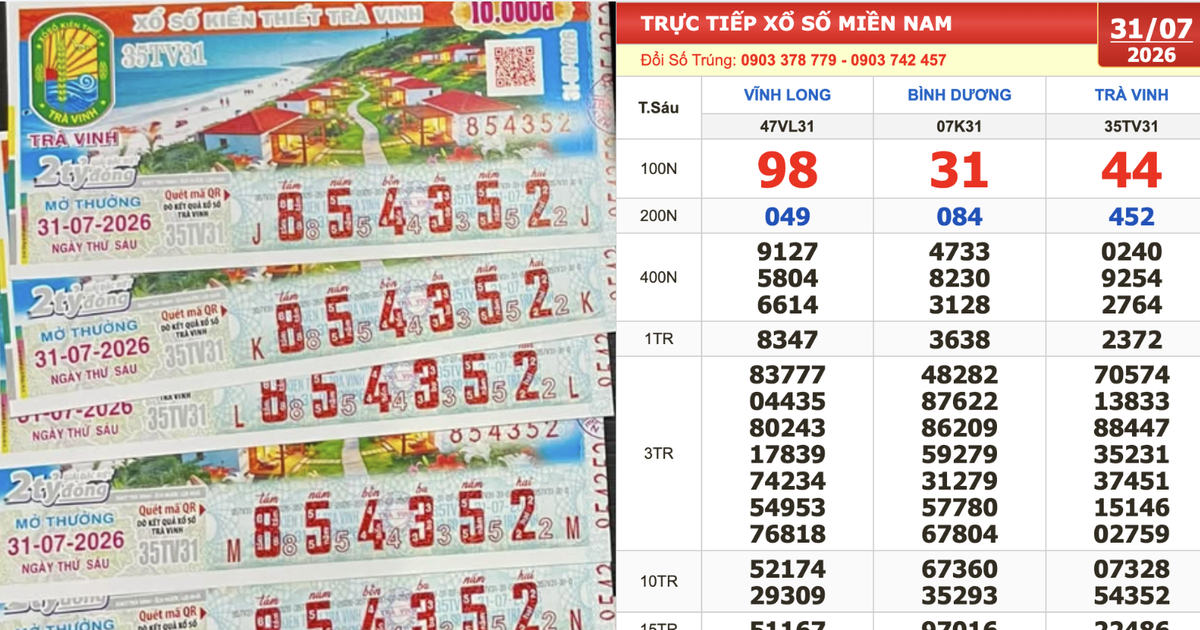Xổ số miền Nam ngày 31 tháng 7: Nhiều người cùng trúng 1,6 tỉ đài Trà Vinh