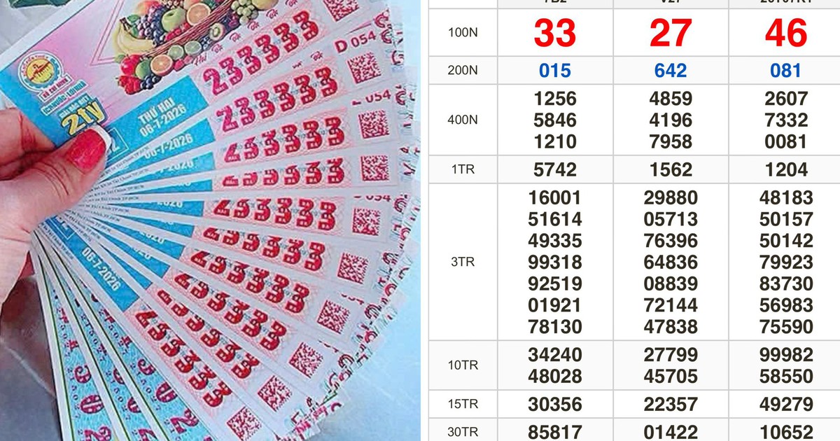 Xổ số miền Nam ngày 6 tháng 7: Mua dãy số đẹp 233333 bất ngờ trúng đàiTP.HCM