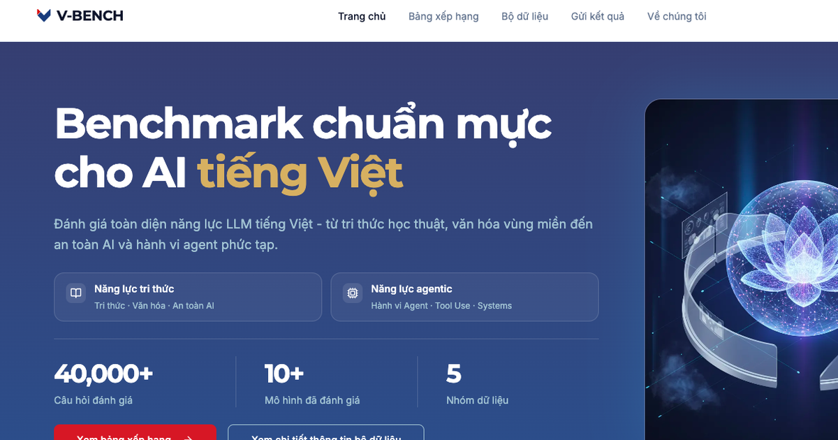 Trường đại học ra mắt sản phẩm đột phá đánh giá năng lực AI tại Việt Nam