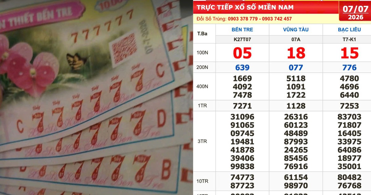 Xổ số miền Nam ngày 7 tháng 7: Truy tìm vé 877777 trúng độc đắc Bến Tre