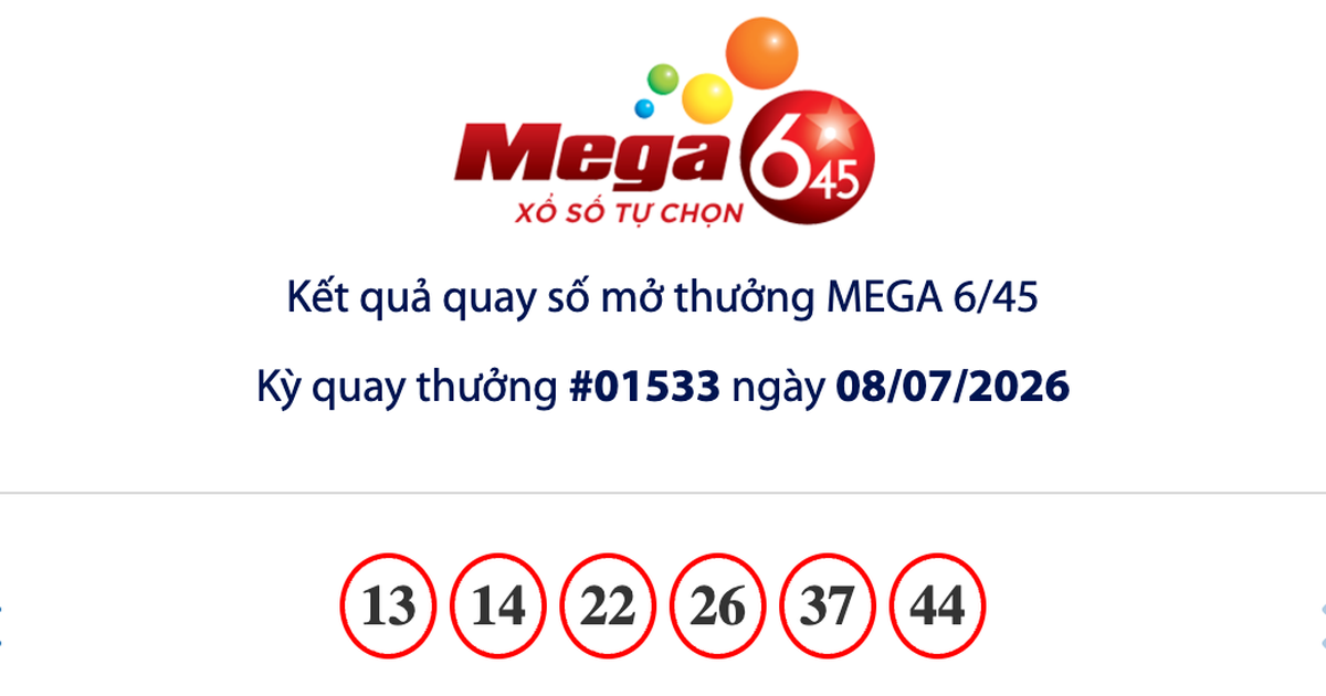 Kết quả xổ số Vietlott Mega 6/45 tối 8.7, giải độc đắc cộng dồn 13,6 tỉ đồng