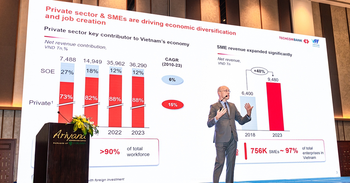 Diễn đàn Tài chính cấp quốc gia 2026 do Techcombank đồng tổ chức chính thức khai mạc