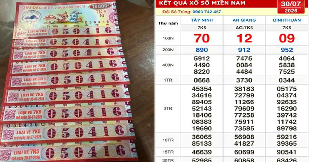 Mua 9 tờ vé số ế, khách ở Đồng Nai trúng độc đắc xổ số miền Nam