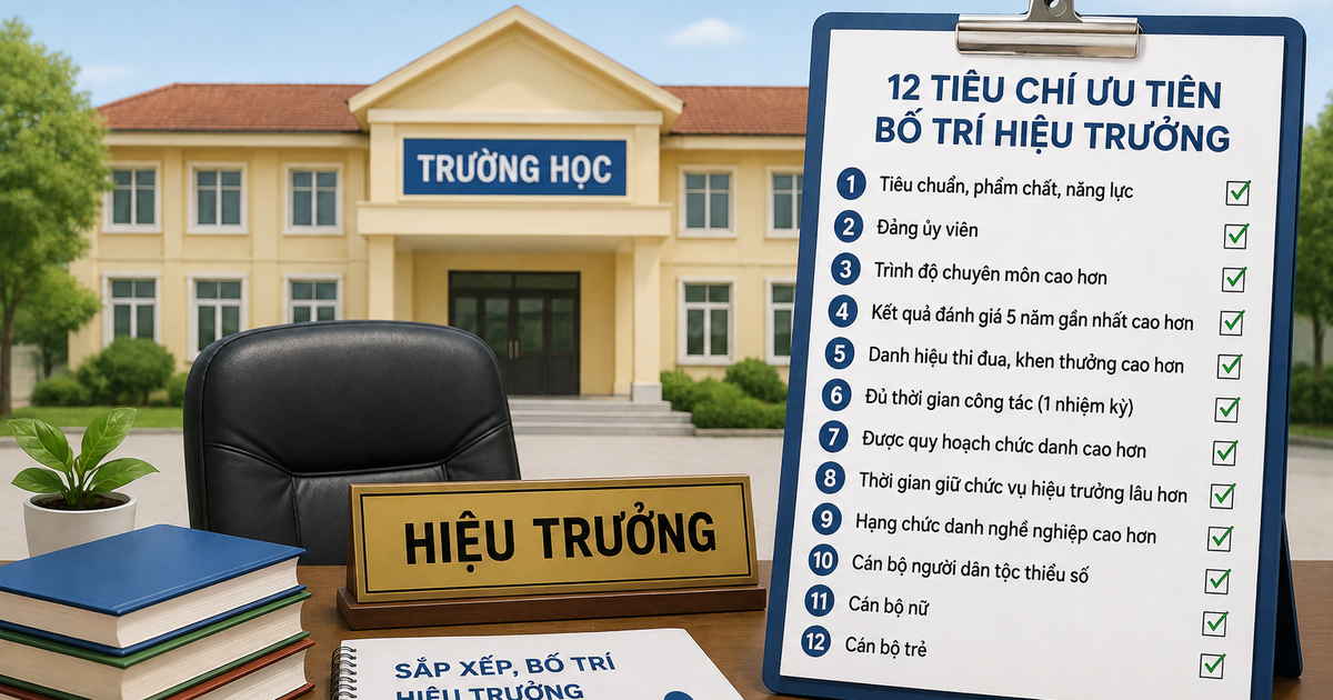 Quảng Trị công bố 12 tiêu chí ưu tiên khi sắp xếp hiệu trưởng trường học