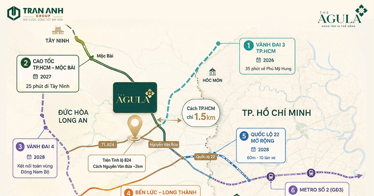 The AGULA: Tâm điểm kết nối, chuẩn sống sinh thái tại tây bắc TP.HCM
