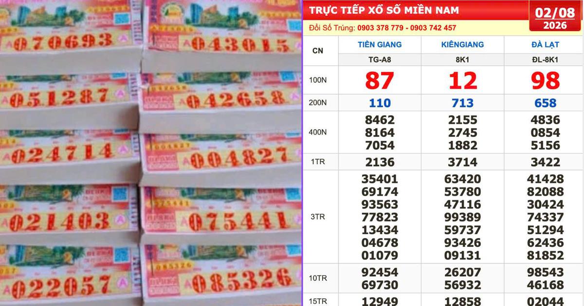 Xổ số miền Nam ngày 2 tháng 8: Vé độc đắc đài Tiền Giang trúng thêm giải