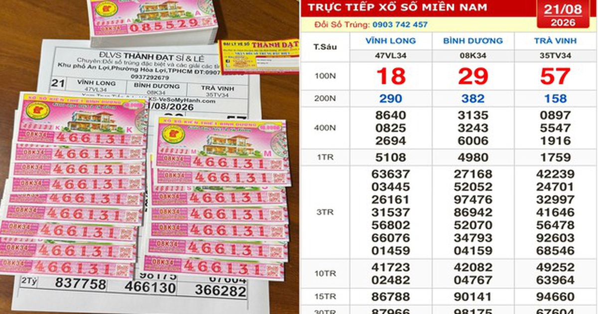 Xổ số miền Nam ngày 21 tháng 8: Hai người vừa trúng một loạt vé đài Bình Dương