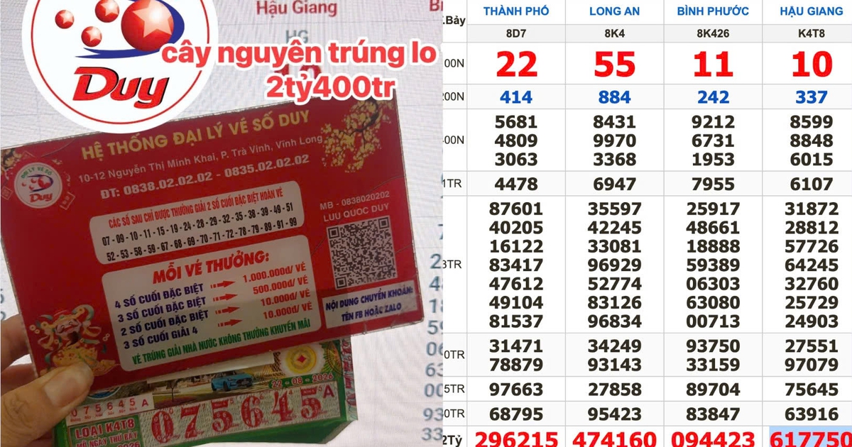 Xổ số miền Nam ngày 22 tháng 8: Một người trúng nguyên cây 2,4 tỉ đài Hậu Giang