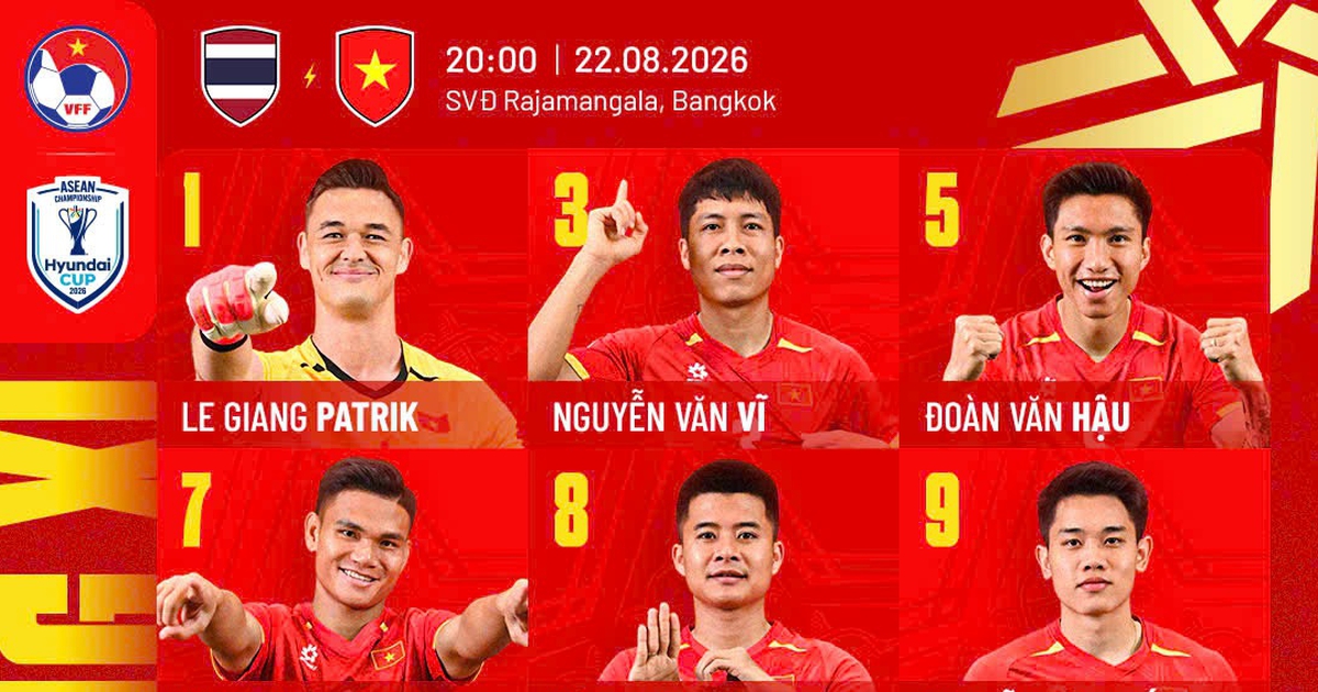 Đội tuyển Việt Nam cực mạnh đấu Thái Lan: Hỏa lực Xuân Son, Đình Bắc và Hoàng Hên, đội trưởng Hoàng Đức