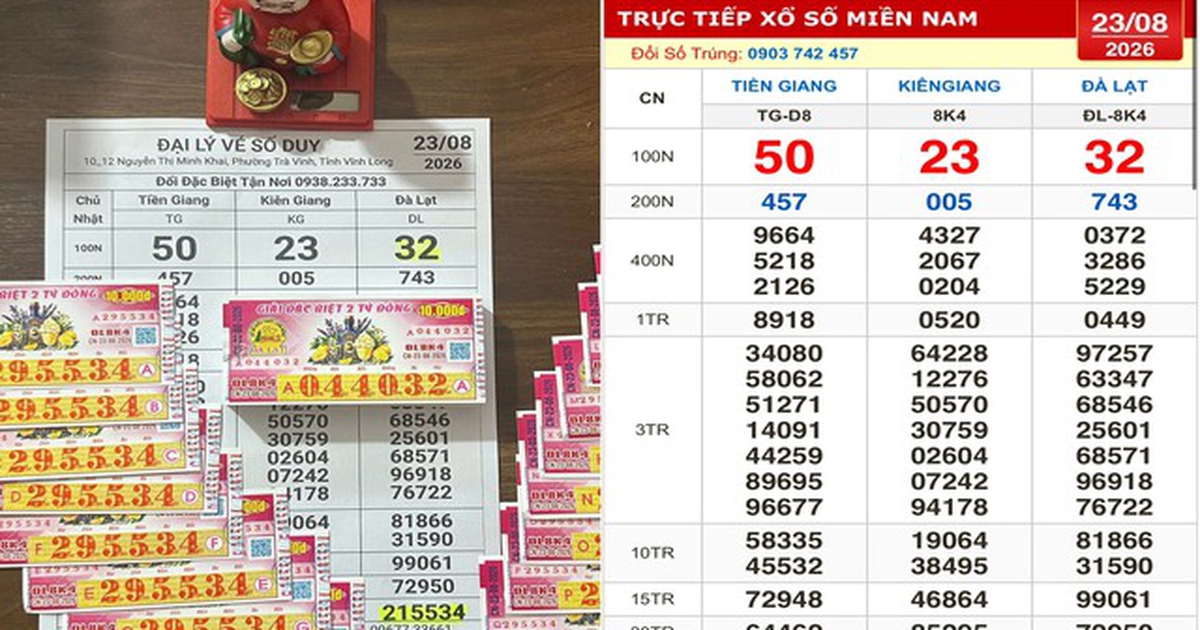Xổ số miền Nam ngày 23 tháng 8: Hai người trúng 176 vé đài Đà Lạt