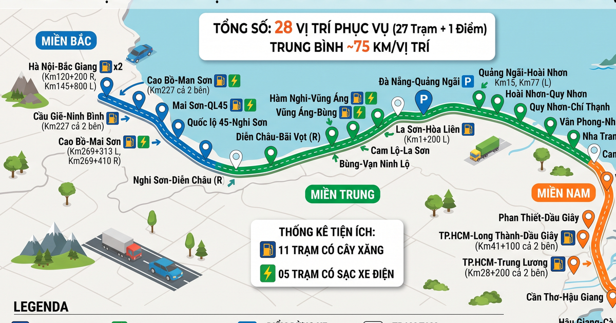 Chi tiết các trạm dừng nghỉ trên cao tốc phục vụ các 'phượt thủ' dịp lễ 2.9