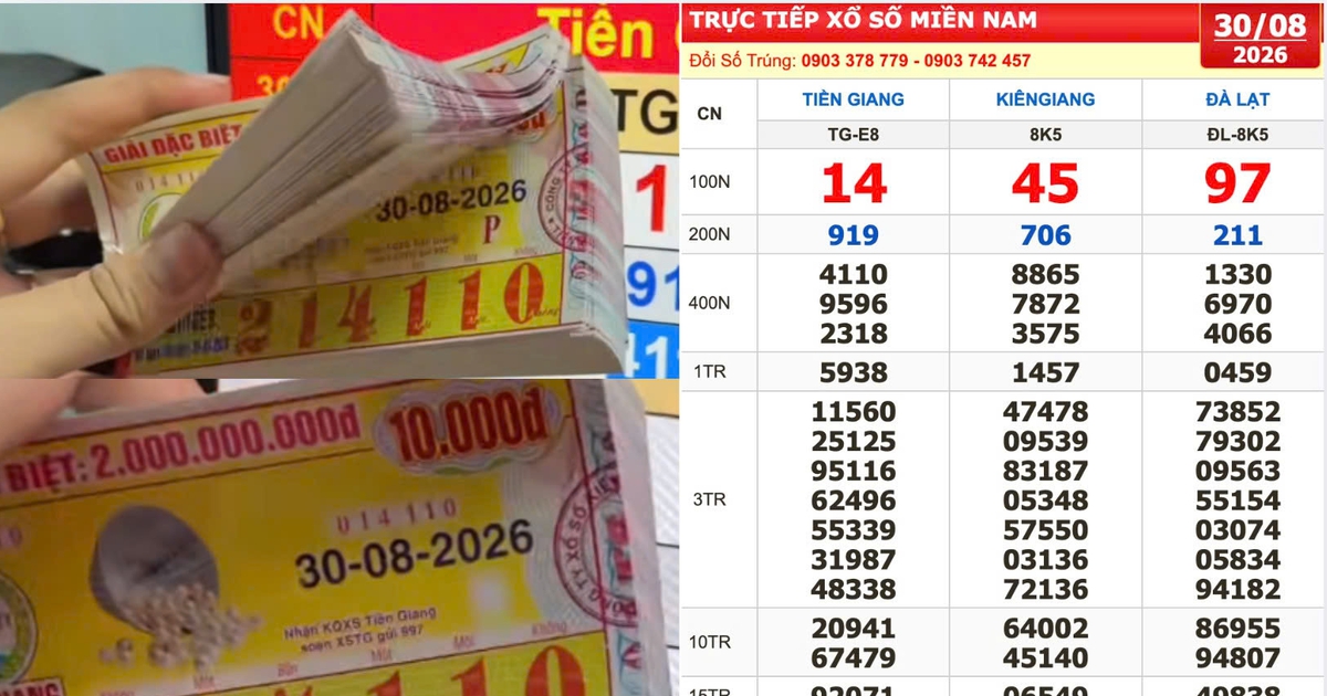 Xổ số miền Nam ng&agrave;y 30 th&aacute;ng 8: Chi 1,6 triệu mua v&eacute;, tr&uacute;ng đ&agrave;i Tiền Giang