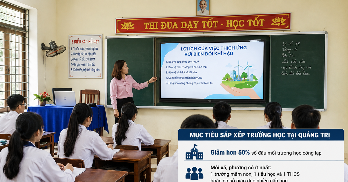 Quảng Trị sẽ chốt tiêu chí chọn hiệu trưởng, hiệu phó cùng với sắp xếp trường học