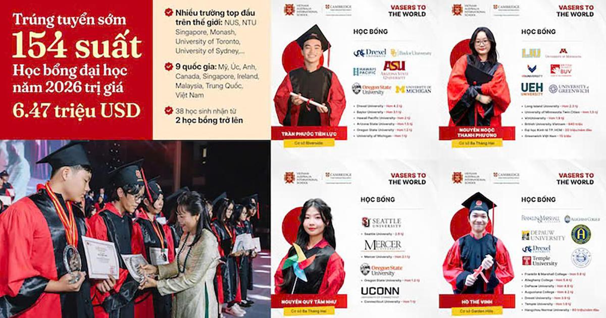Hành trình thành công của con bắt đầu từ một lựa chọn đúng hôm nay