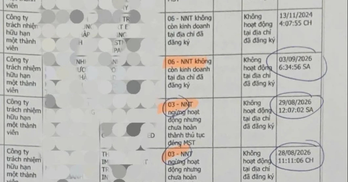 Đóng xong mã số thuế vẫn chật vật "khai tử" doanh nghiệp