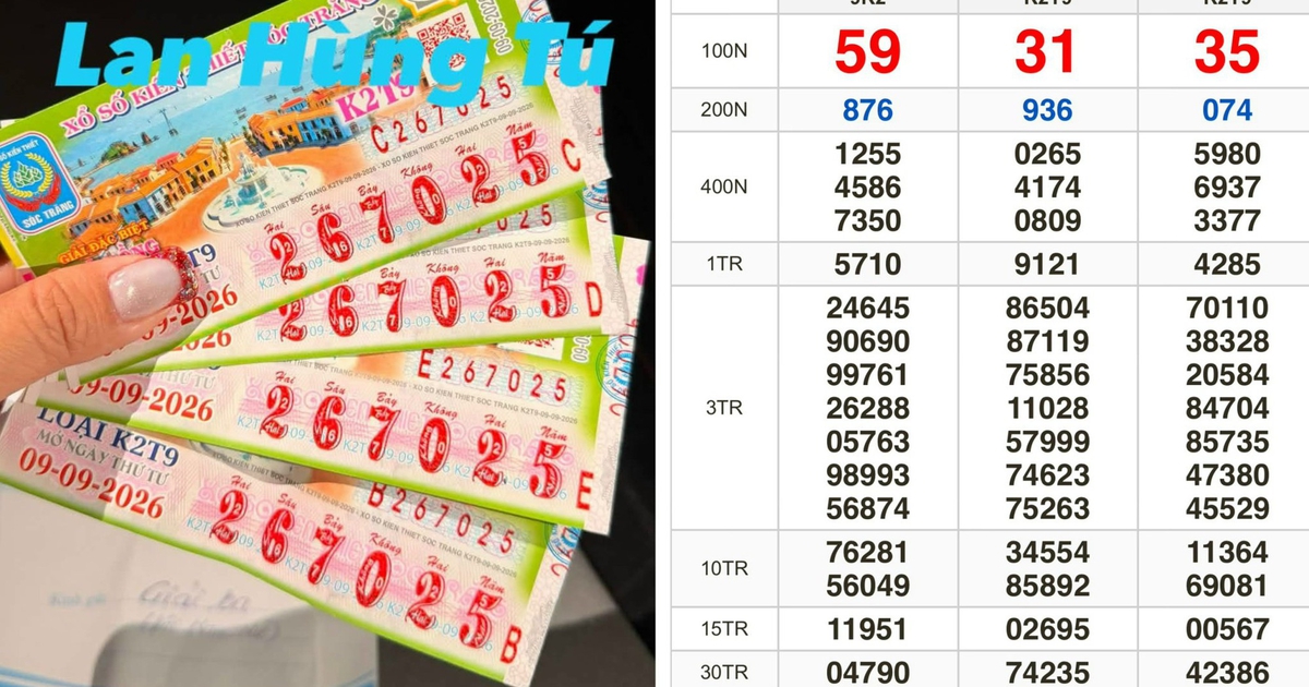 2 nữ c&ocirc;ng nh&acirc;n tr&uacute;ng độc đắc 8 tỉ xổ số miền Nam, nhận hết tiền mặt