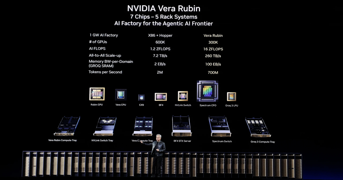 Trung Quốc cân nhắc cho ByteDance, Alibaba mua chip Nvidia