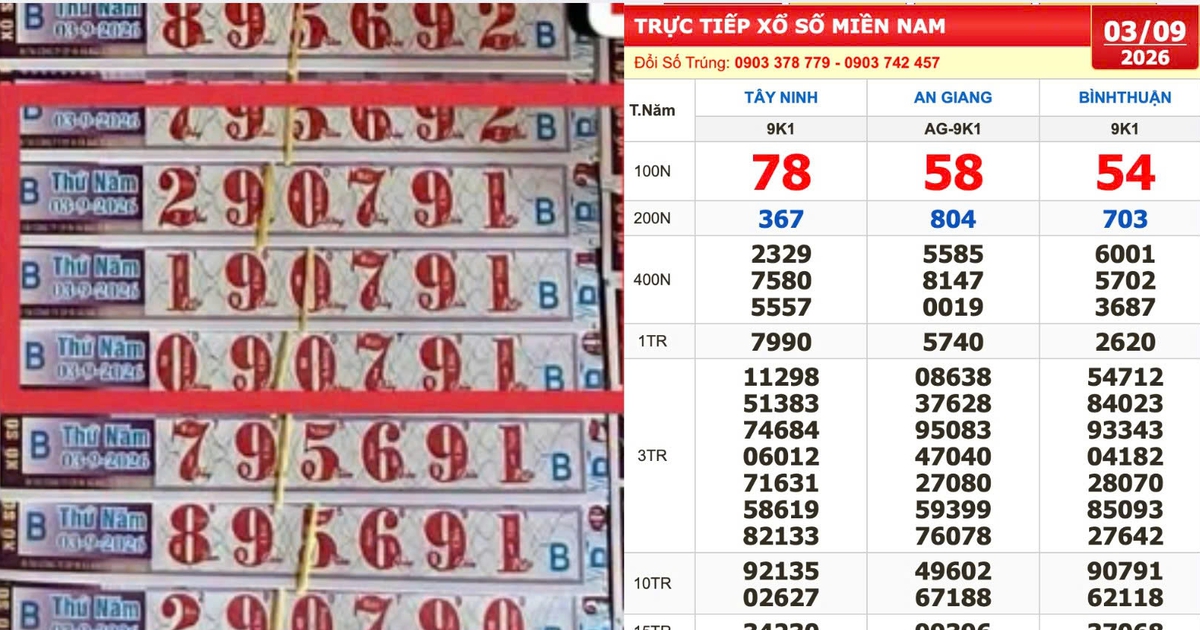 Xổ số miền Nam ng&agrave;y 3 th&aacute;ng 9: Nhiều người may mắn tr&uacute;ng đ&agrave;i B&igrave;nh Thuận