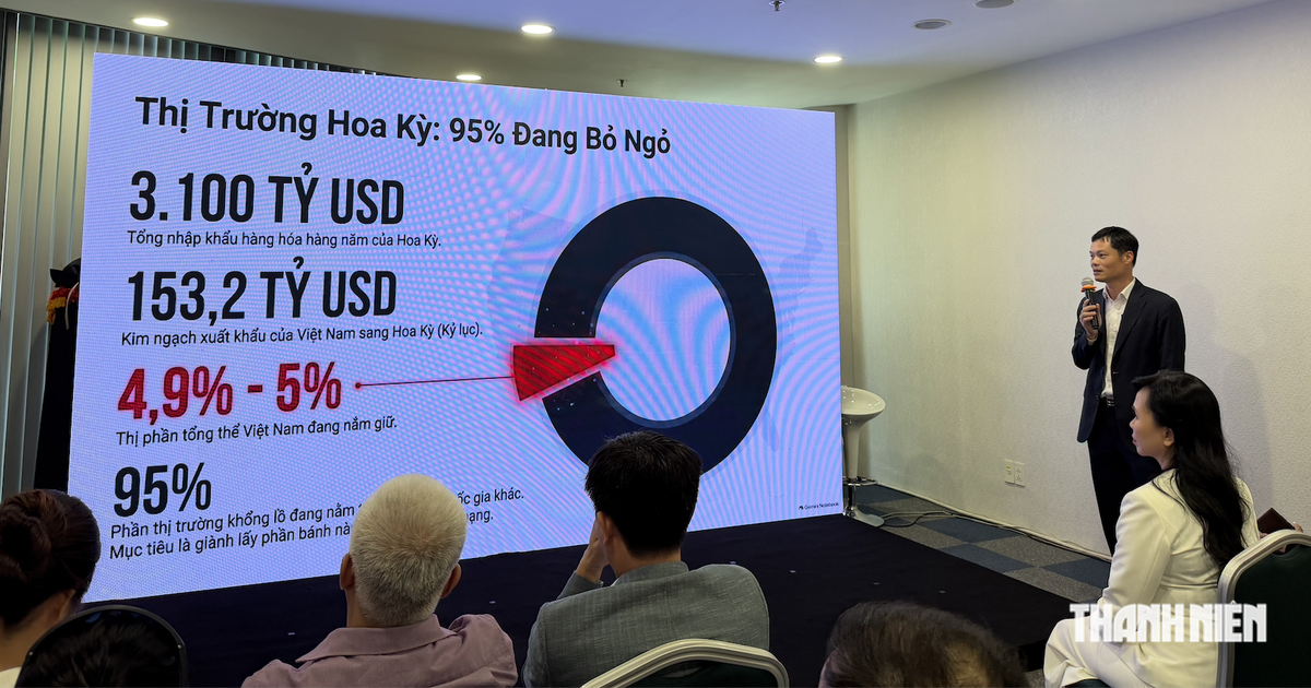 Đưa hàng Việt vào Mỹ, Trung Quốc qua sàn thương mại điện tử