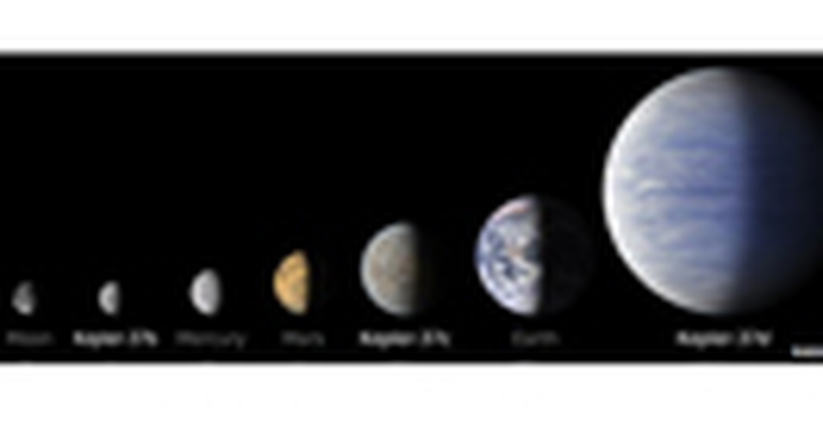 Phát hiện hành tinh nhỏ nhất