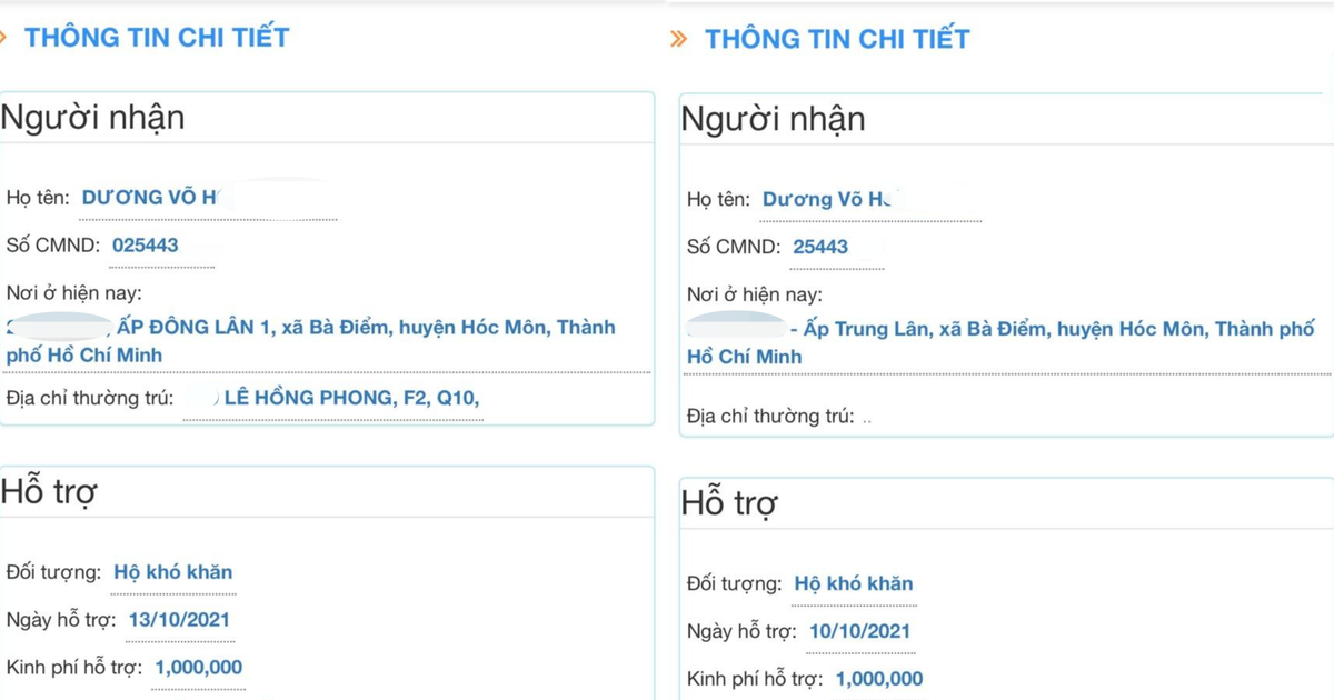 TP.HCM: Phát hiện 713 người khai không trung thực để nhận 2 lần hỗ trợ Covid-19