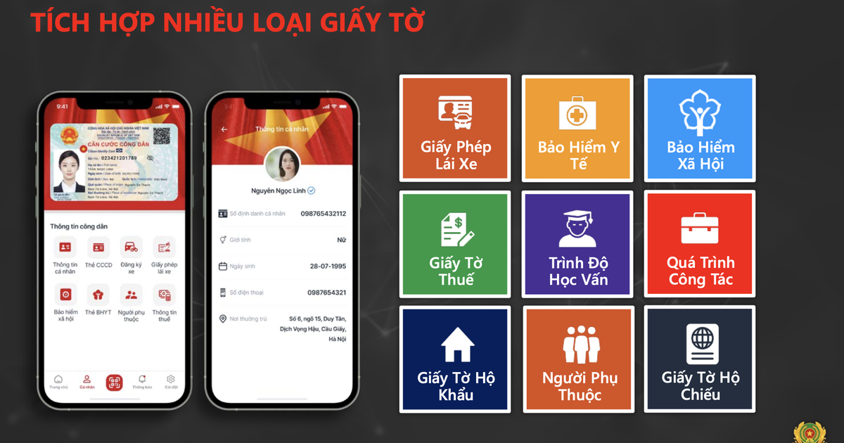 Tài khoản định danh điện tử là gì và dùng để làm gì?