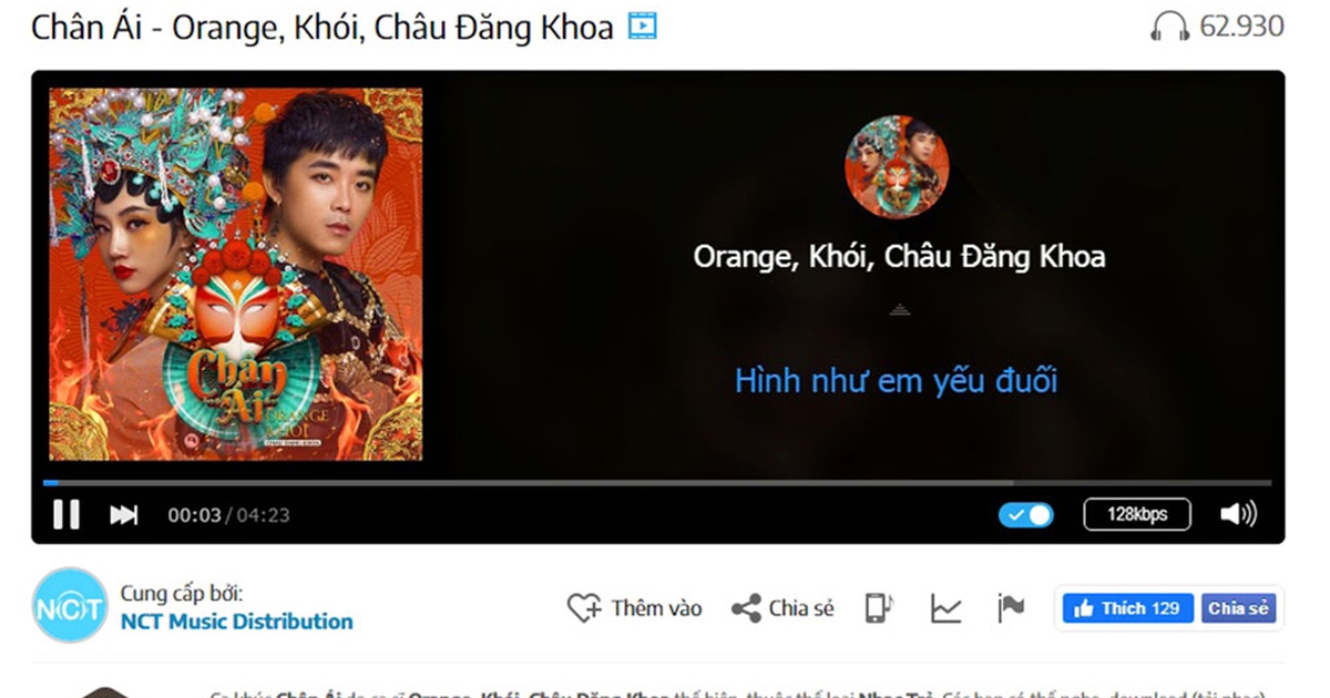 ‘Chân Ái’ và sự tái xuất đầy ấn tượng của Orange