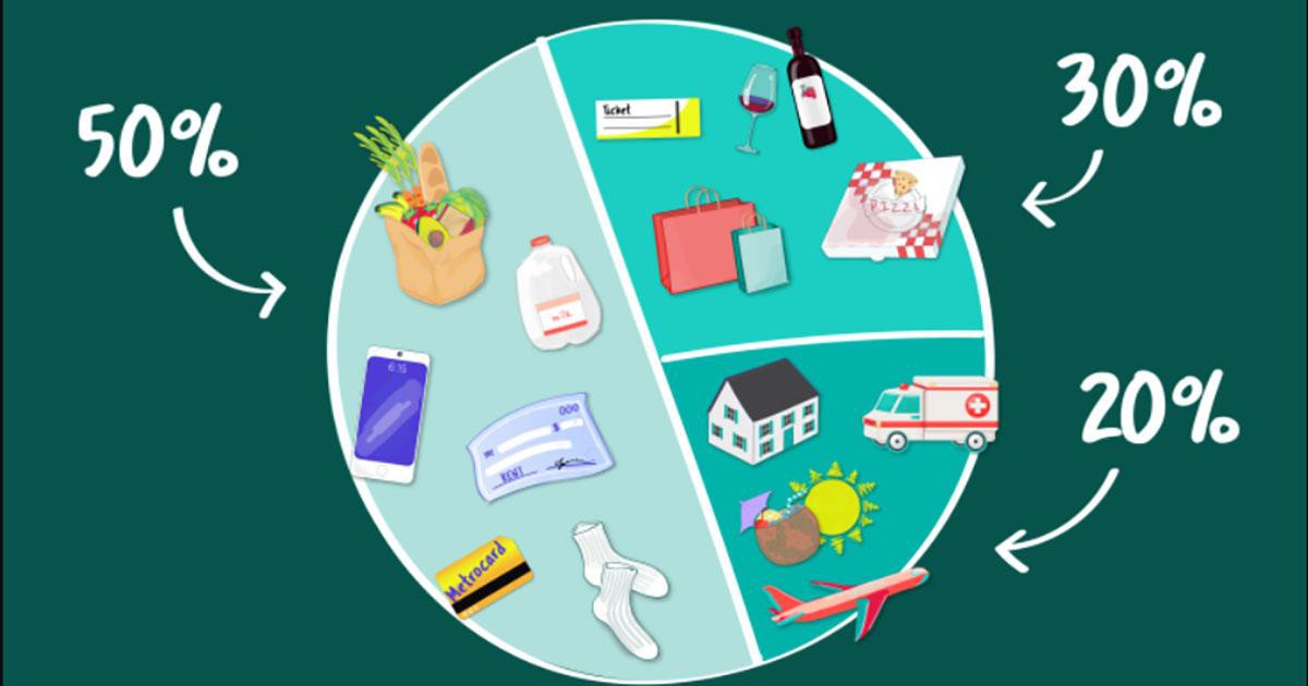 3 cách tiết kiệm chi tiêu hữu ích bạn nên biết