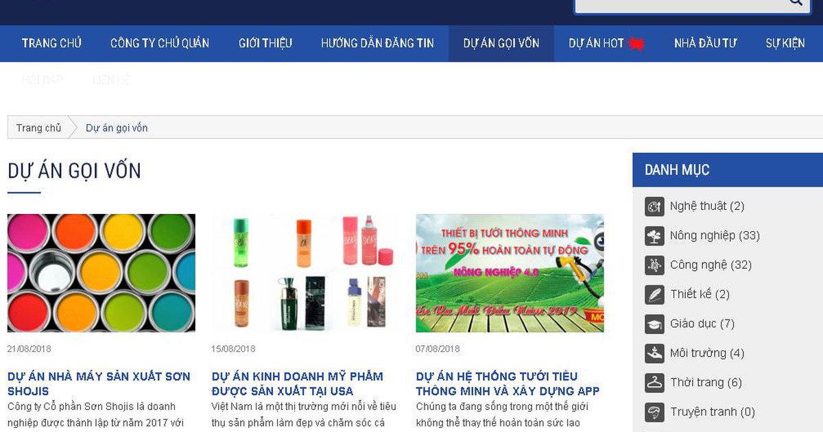 Siêu thị tóc, cửa hàng thú cưng... lên sàn gọi vốn