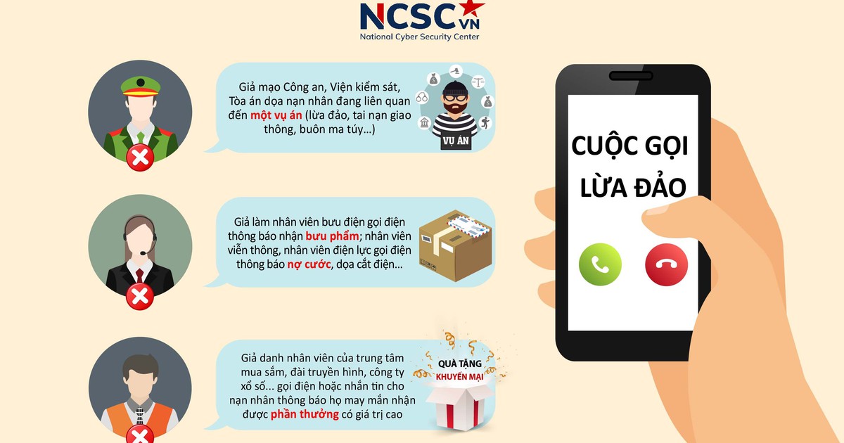 'Loạn' thủ đoạn lừa đảo giả mạo công an, toà án, nhân viên viễn thông