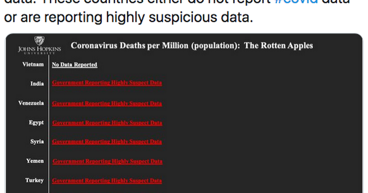 Nghi ngờ kết quả Việt Nam chống dịch, giáo sư Mỹ phải đính chính