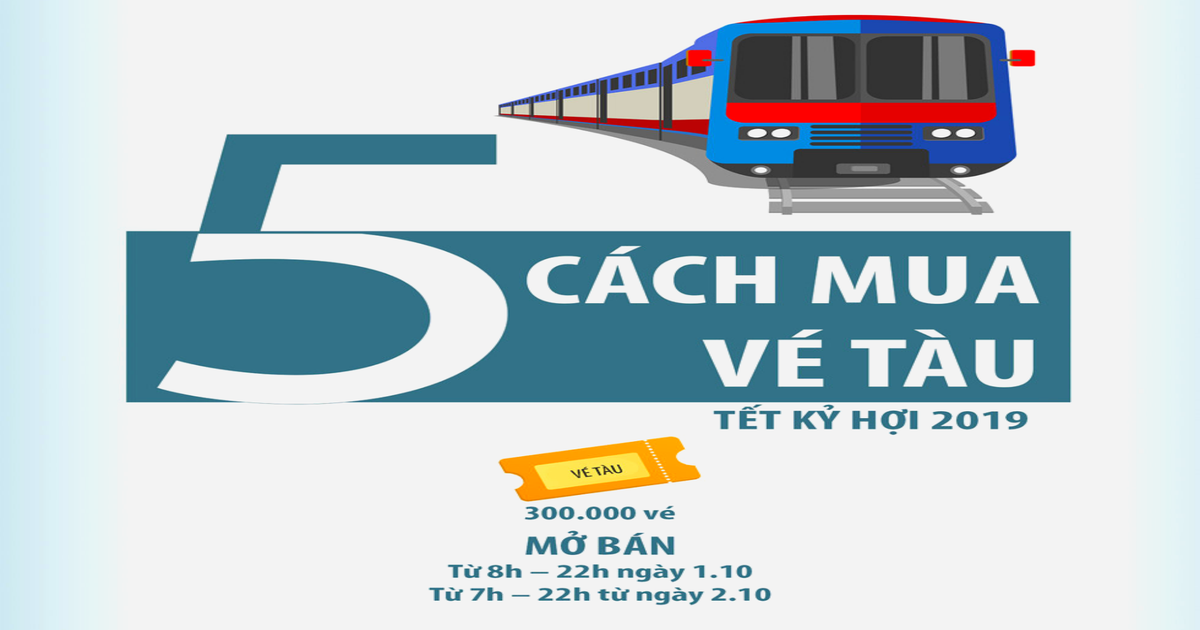 Ga Sài Gòn mở bán vé tàu Tết Nguyên đán Kỷ Hợi 2019