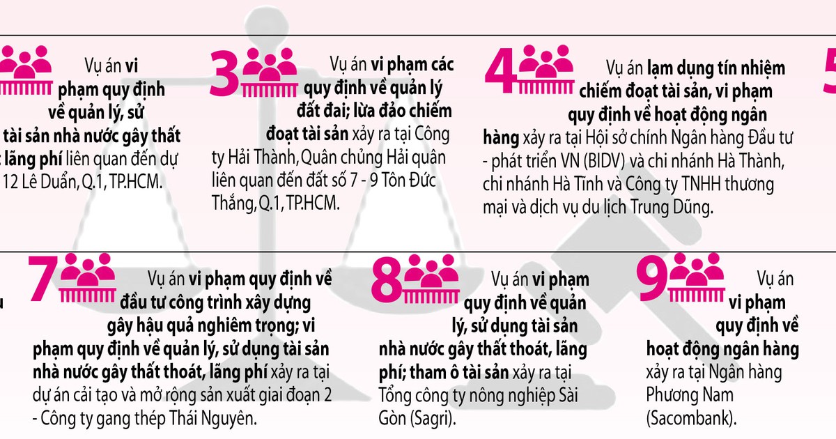 Củng cố niềm tin trong nhân dân