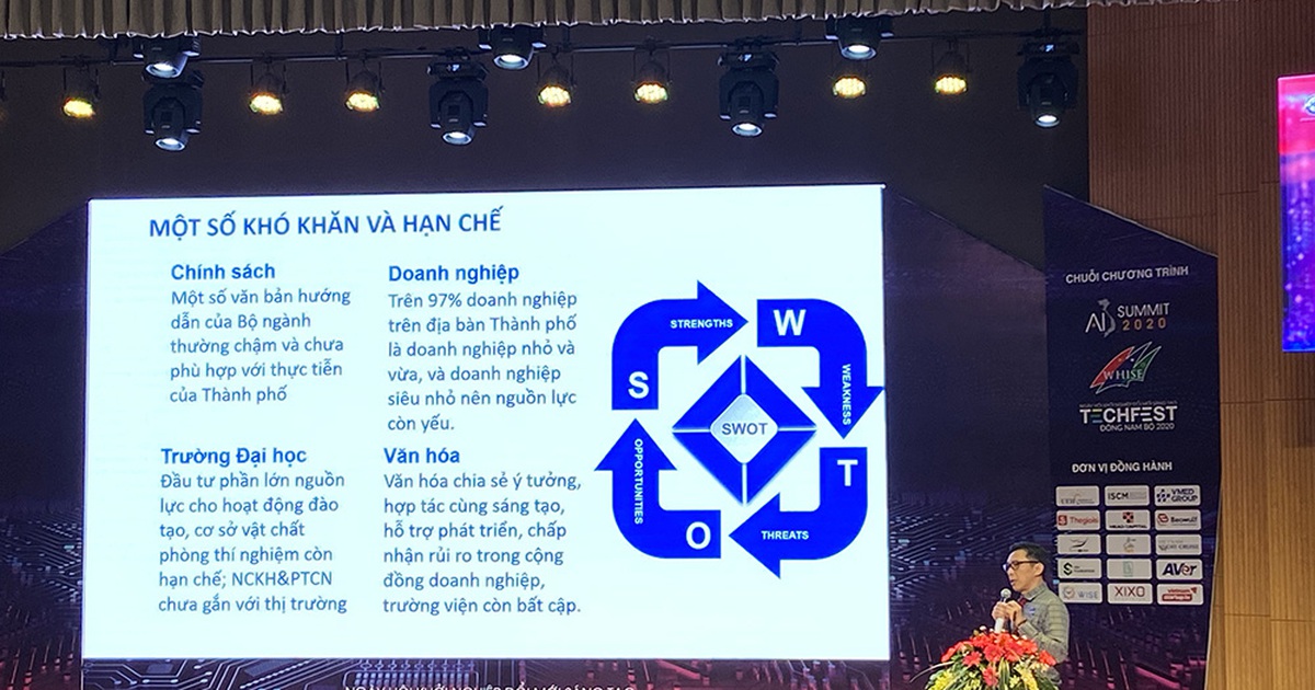 Ngày hội khởi nghiệp đổi mới sáng tạo Đông Nam Bộ 2020