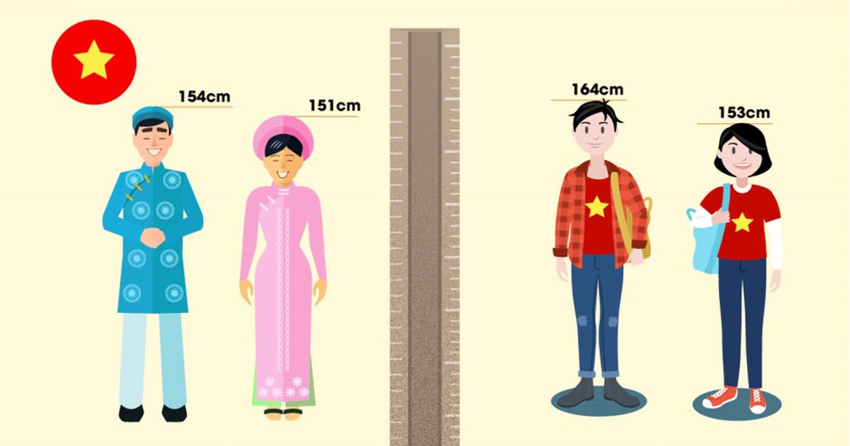 Cam kết kim cương - giải pháp để người Việt trở thành công dân toàn cầu